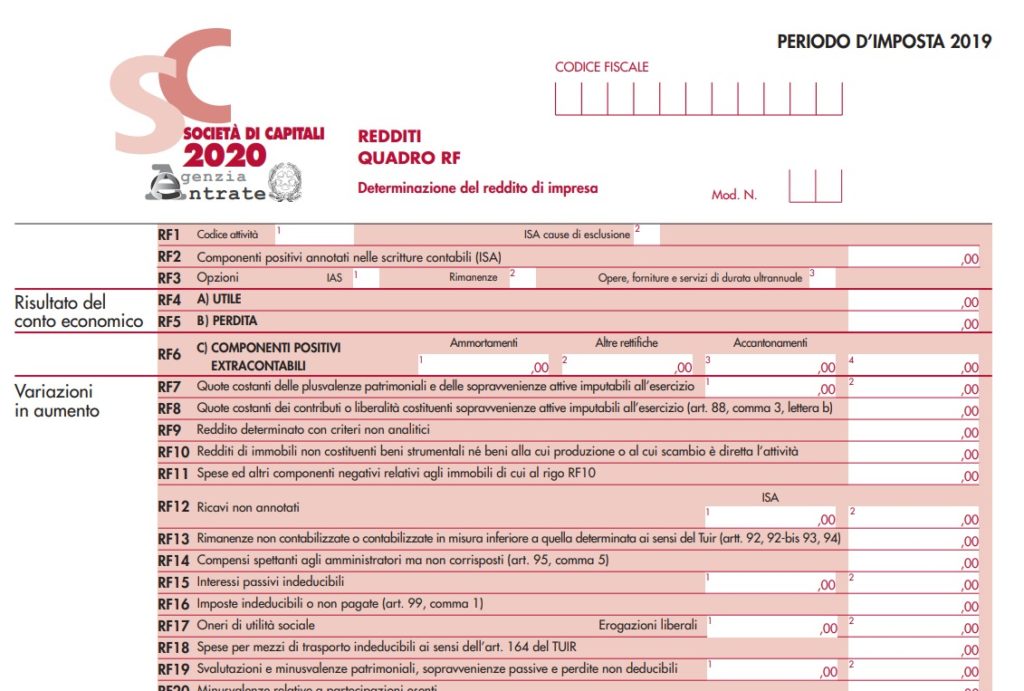 Dichiarazione dei redditi Società di capitali 2020