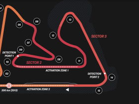 Diretta F1 Bahrain